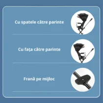Optiuni de orientare a sezutului cu fata sau cu spatele la parinte pentru carucior sport scaun rotativ negru